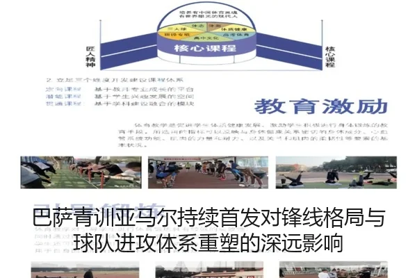 巴萨青训亚马尔持续首发对锋线格局与球队进攻体系重塑的深远影响